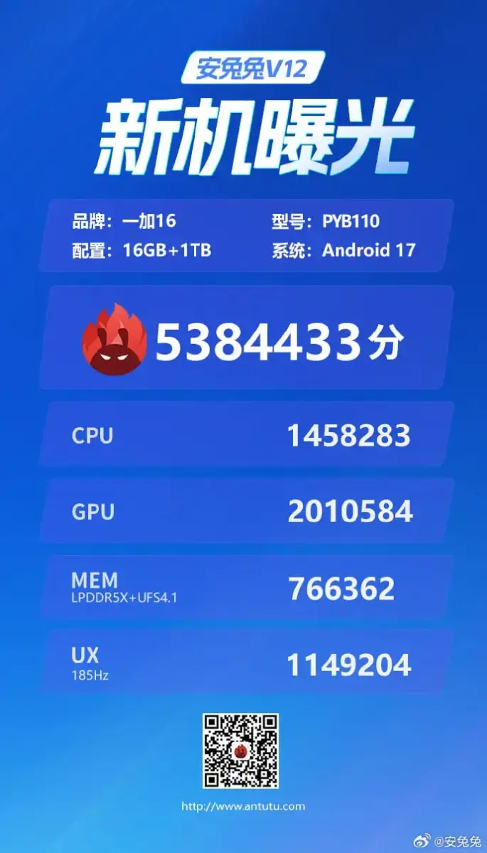 AnTuTu-Benchmark des komenden OnePlus 16 AnTuTu-Benchmark des komenden OnePlus 16