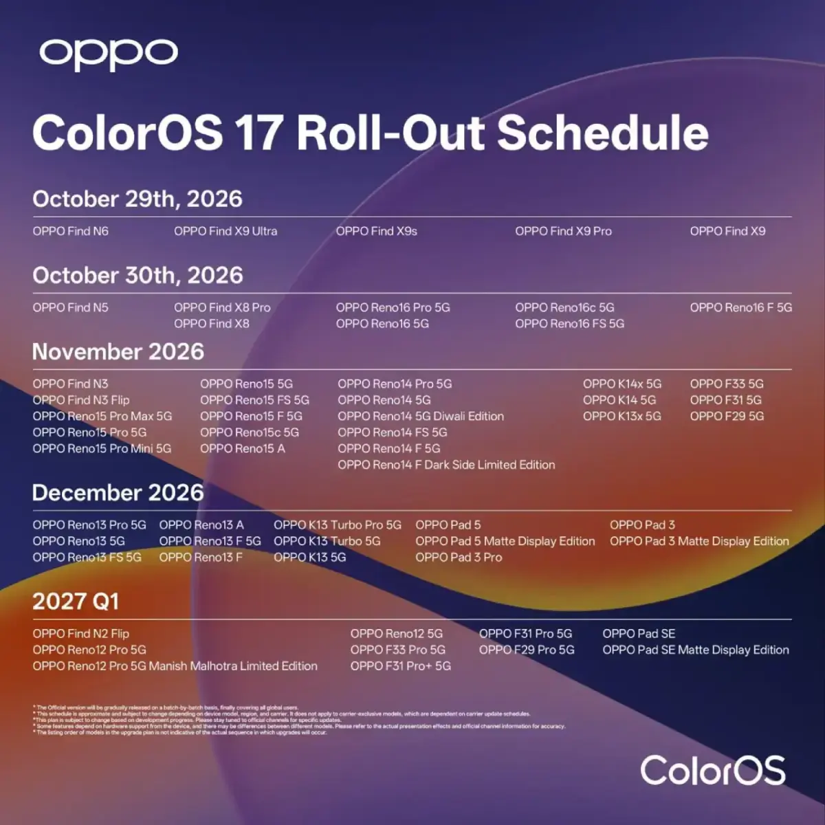 Rollout-Plan von ColorOS 17 von OPPO Rollout-Plan von ColorOS 17 von OPPO